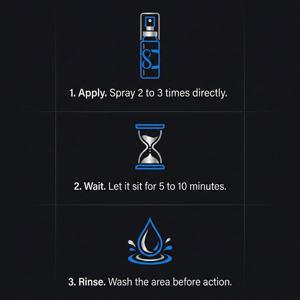 DECISIF Performance Spray™